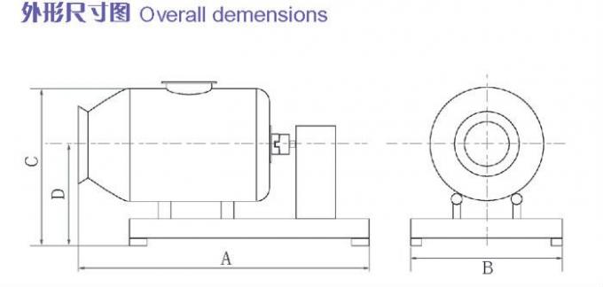 Stolperndes/einzelner Maßmischer YYH